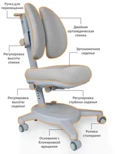 Кресло для школьника Mealux Onyx Duo